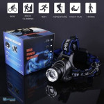 Dual Light Source Zoom Headlamp